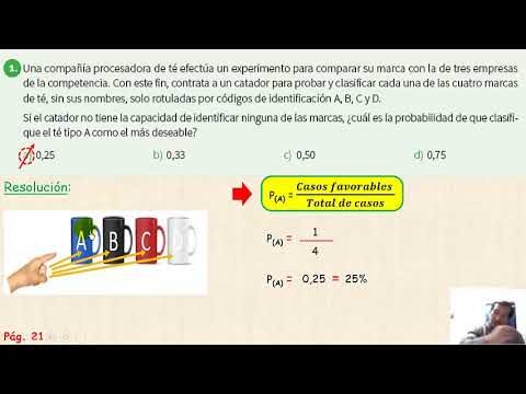 Alquiler de Instrumentos Musicales en Puerto Real: Mejores Tiendas